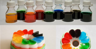 Плюсы гелевых пищевых красителей