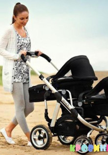 Как выбрать коляску для новорожденного?
