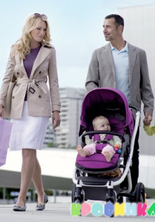 Одежда мамы для прогулок с детьми